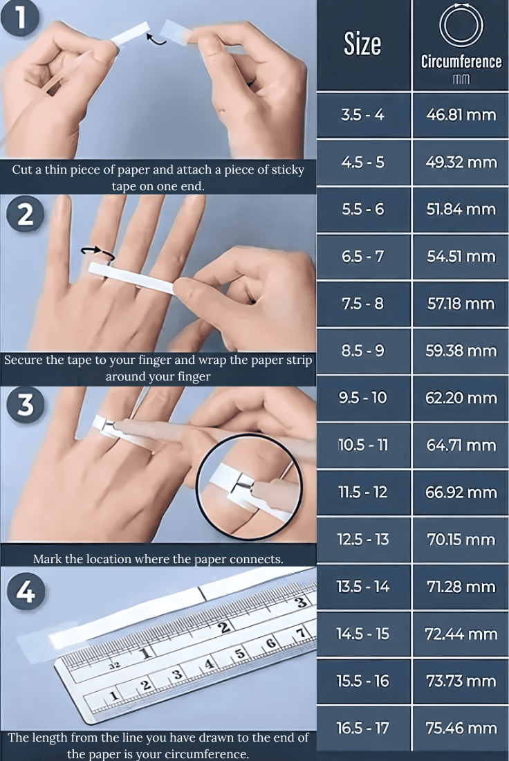 Step by step DIY ring sizer at home.