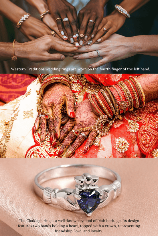 Wedding Rings around the World in Different Traditions